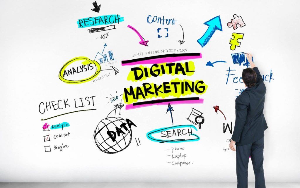 Influence of Personalized Communication on Digital Marketing