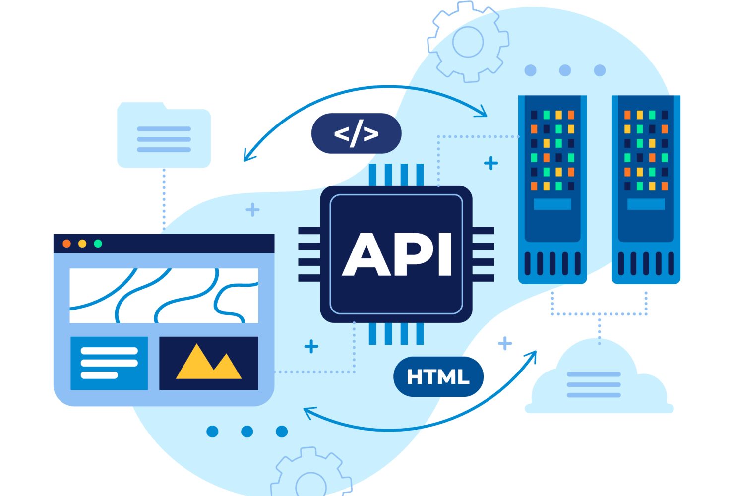 api-integration-services-uae-dubai-businesses