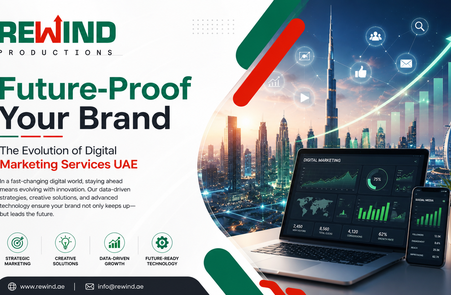 future-proof-brand-digital-marketing-services-uae